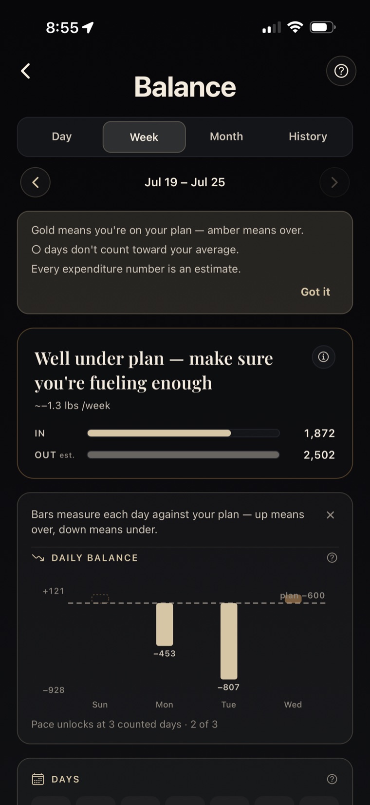 Weekly Balance view with one bar per day showing how far the day landed above or below the plan, with partial days marked as excluded from the average